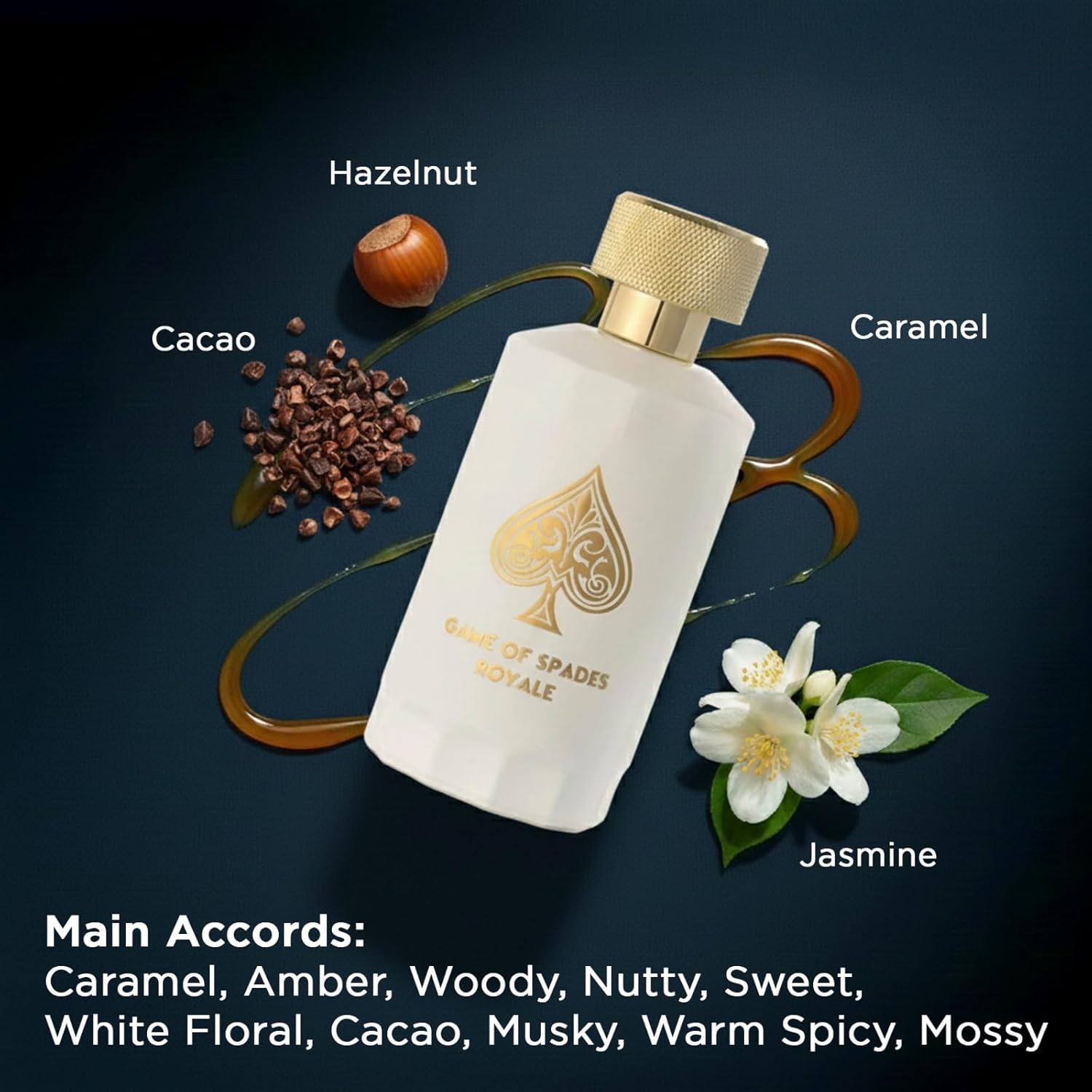 Fragrance Perfume Box - New Arrival Jo Milano Game Of